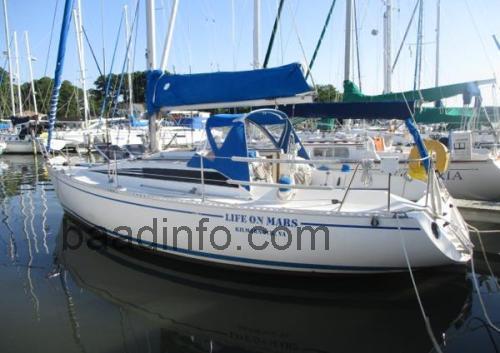 Beneteau First 29 tekniske specifikationer og anmeldelser